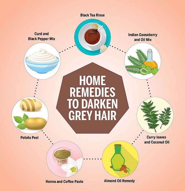 Home Remedies for Grey Hair 5 Effective Home Remedies to Get Rid of White  Hair  Indiacom