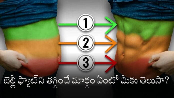 Goodbye to belly fat
