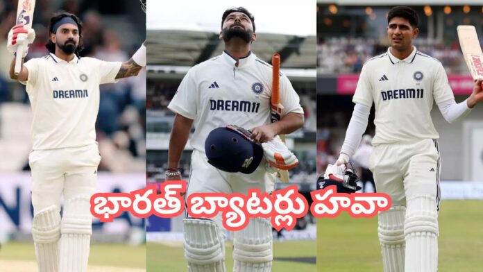 ICC Test Rankings