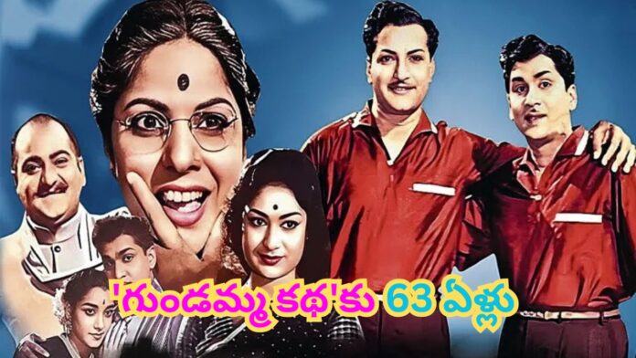 Gundamma Katha