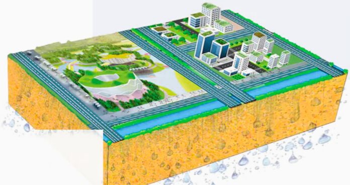 Sponge City concept for urban planning